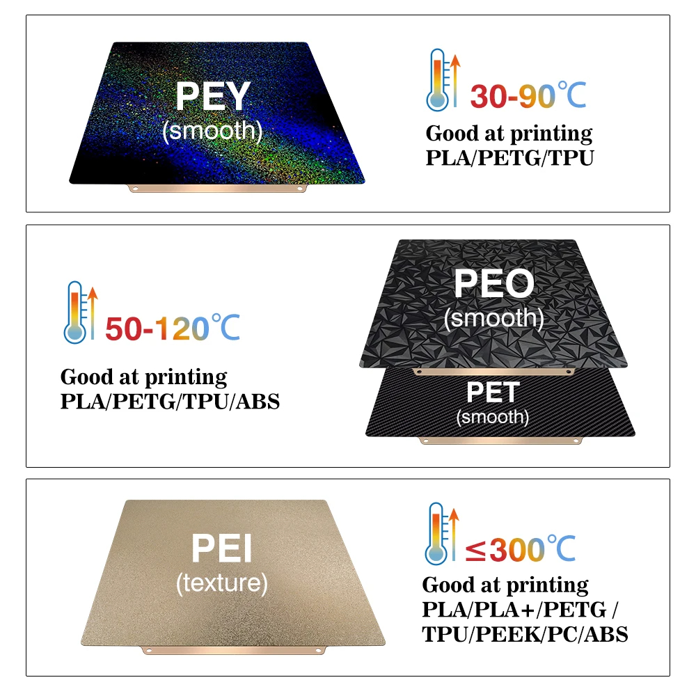 แผ่นรองพิมพ์ 257x257 แผ่นเหล็ก - 3D Printing Bambu Lab บทวิจารณ์และราคา